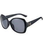 Gucci Oversize Round Frame Black Temples Sunglasses 308484